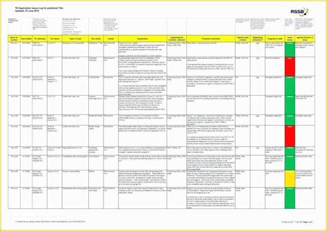 Learn what to include and how to identify and track risk to ensure. Risk Register Excel Template Free Of Risk Register ...