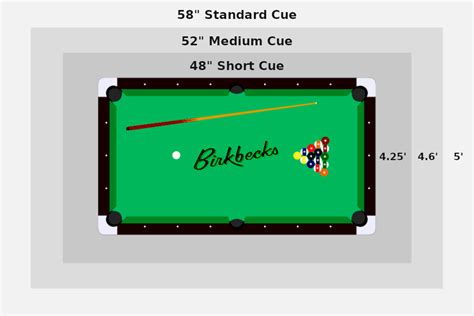 Snooker Table Dimensions Brokeasshome Com
