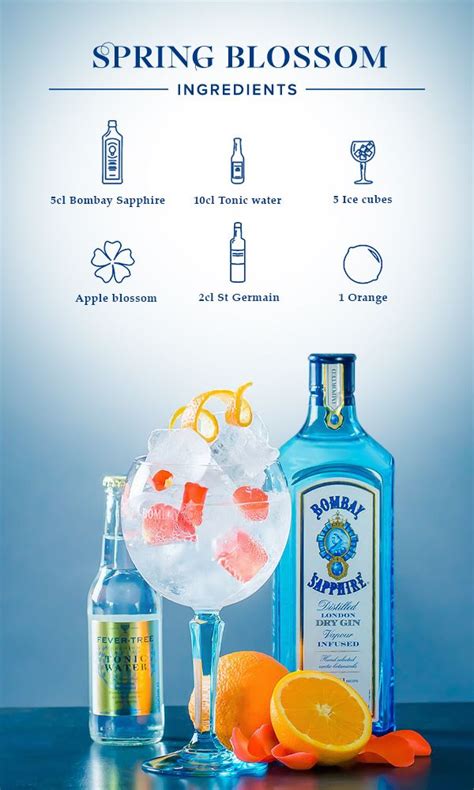 Spring Blossom 1 Fill Glass With Ice Cubes Add 5cl Bombay Sapphire