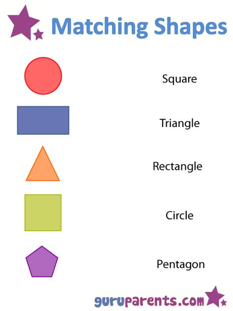 Simple plane shapes like triangles, rectangles, squares, parallelograms, rhombus. Shapes Worksheets and Flashcards | guruparents