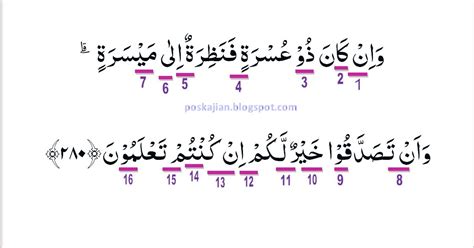 Bismillaah ir rahmaan ir raheem. Hukum Tajwid Al-Quran Surat Al-Baqarah Ayat 280 Lengkap ...