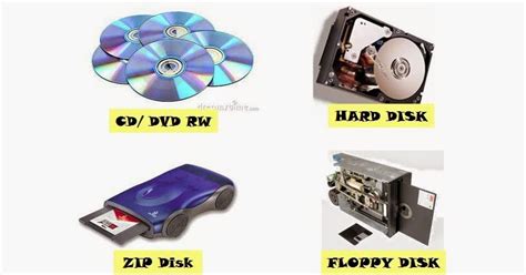 Selanjutnya, anda pilih ingin dibackup secara local atau online. JENIS - JENIS MEDIA BACKUP