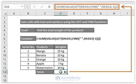 How To Sum Cells With Text And Numbers In Excel 2 Easy Ways