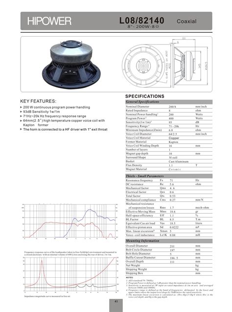 8inch Componente De Parlante Prefesionale Coaxial Pro Audio Speaker L08 82140 China Componente