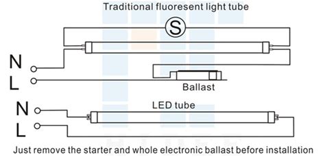 Replacing & wiring a fluorescent light ballast or transformer. 19 Unique T8 Led Tube Light Circuit Diagram