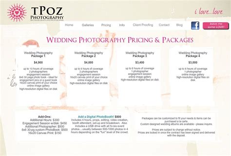 Wedding Photography Prices And Packages How Much Do Wedding