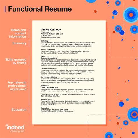 10 Best Skills to Include on a Resume (With Examples) | Indeed.com