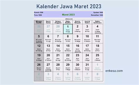 Kalender Jawa Maret 2023 Lengkap Hari Baik