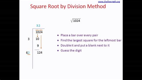 Make sure to follow this link and learn more about mathwarehouse square root of 123. Square Root by Division Method - YouTube