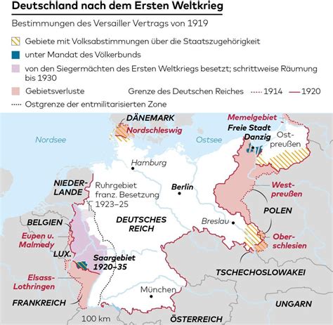 The first world war took place from the 28 july 1914 to the 11 november 1918. Frieden 1919: „Versailles - die Urkatastrophe des 20 ...