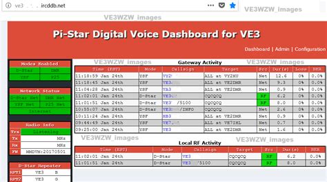 Pi Star Hotspot Interface Setup Url For Pi Star Public Digital Voice