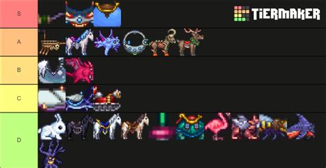 Terraria Mounts 14 Tier List Community Rankings Tiermaker