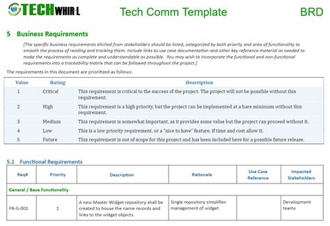 The Business Requirement Document What It Is And How To Write It 5