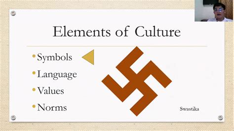 Kinds And Elements Of Culture Ucsp Youtube