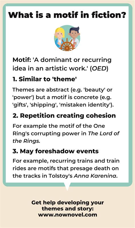 What Is Motif In Literature Using Repetition Creatively Now Novel