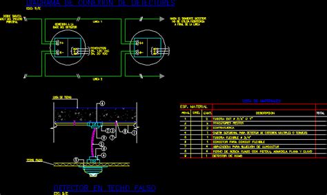 Home fires in which smoke detectors failed, dead batteries were the cause, according to. Smoke Detecting Electric Installation DWG Block for ...