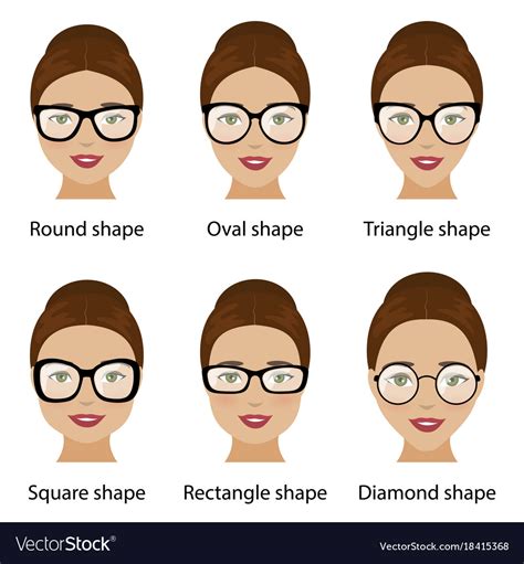 Eyesight Glasses For Round Face