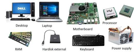 Types Of Computer Hardware