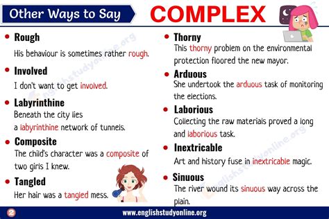 Complex Synonym List Of 20 Useful Synonyms For Complex English Study