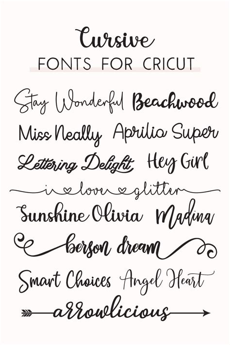 Pin On Fonts And Phrases