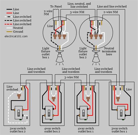 💥 4 Way Switch Wiring Diagram Multiple Lights ⭐
