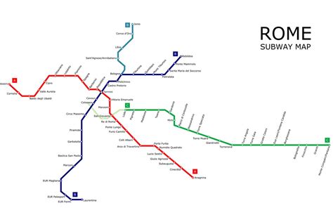 Rome Metro Map And How To Navigate Underground Transportation