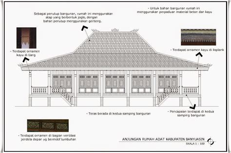 Dengan desain yang hampir sama dengan setiap desain. Rumah Adat Lampung Untuk Diwarnai - Mewarnai Gambar Rumah ...