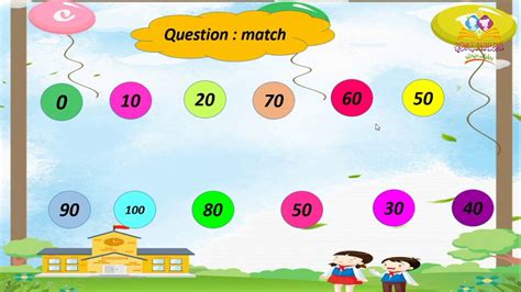 Grade 2 Math Number Pairs Of 100 27 April Youtube