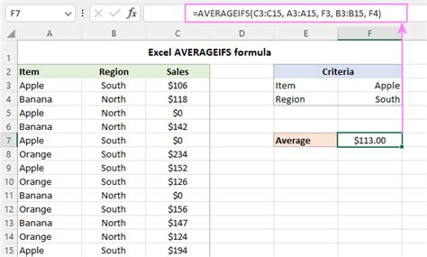 Excel Averageifs Function With Multiple Criteria