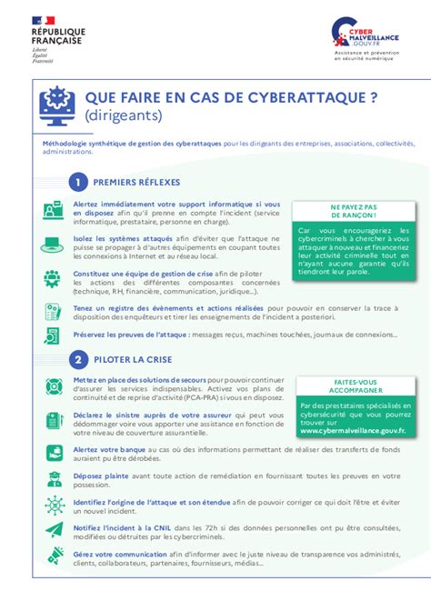Que Faire En Cas De Cyberattaque Guide Pour Les Dirigeants