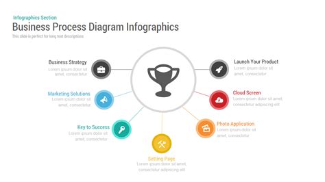 Business Process Diagram Infographic Template For Powerpoint And Keynote