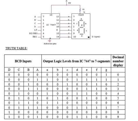 7 Segment Display Letters Truth Table Ece Logic Circuit The Seven