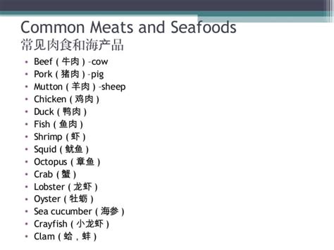 English Names For Chinese Food 2015
