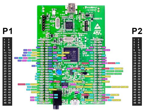 Stm32f4 Discovery Board Pinou Diagram Details Features And Examples