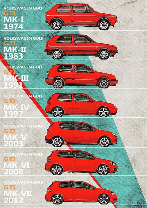 Volkswagen Golf Golf Gt History Timeline Art Print By Yurdaer Bes