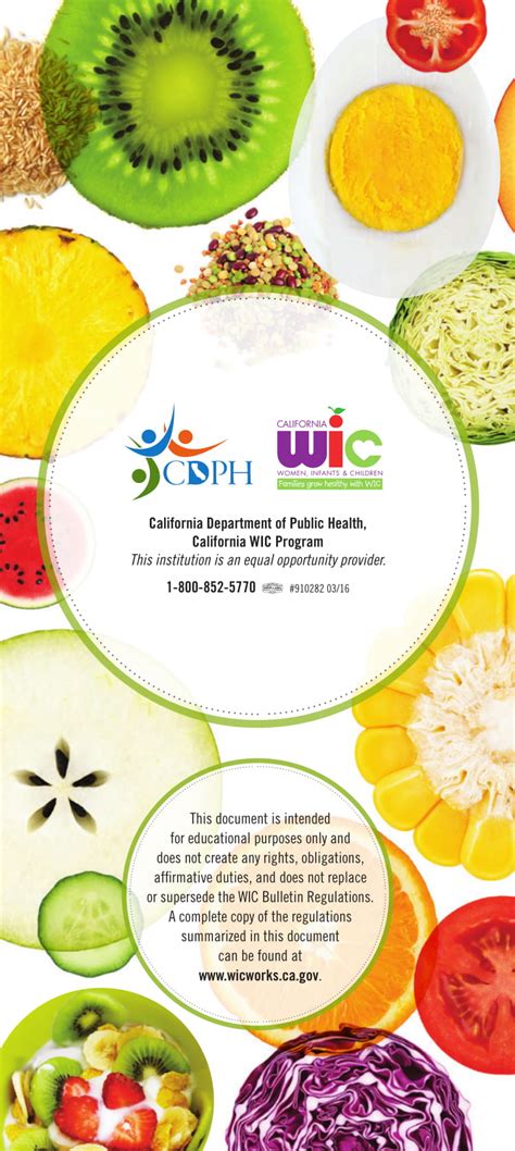 Texas wic approved foods poster. View the California WIC Food List