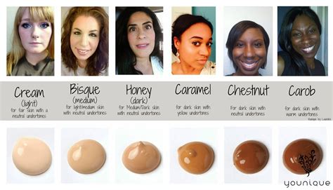 Younique Bb Flawless Cream Color Chart Find Your Shade