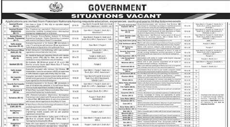 Government Jobs 26 April 2024 Apply Now