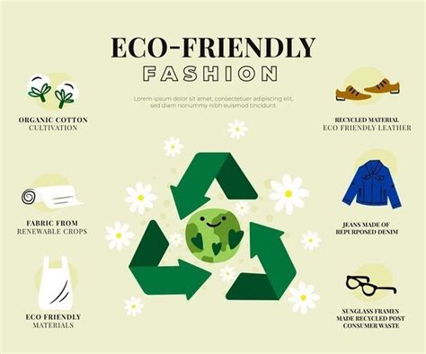 The Eco Friendly Fashion Guide For Men And Women Is Shown In This