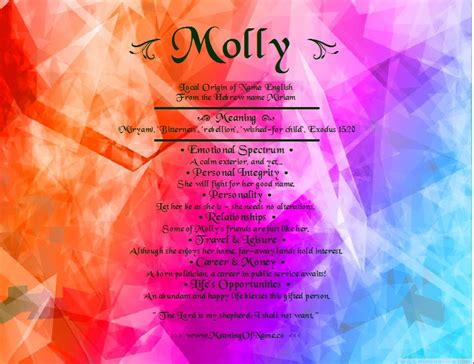 Share this picture to friends. Molly - Meaning of Name