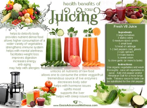 Healthy Juice Recipes And Benefits Fruit Juice Recipes 13 Healthy Fresh Juice Recipes