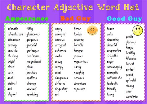 Character Adjective Word Mat This Is A Resource That I Love
