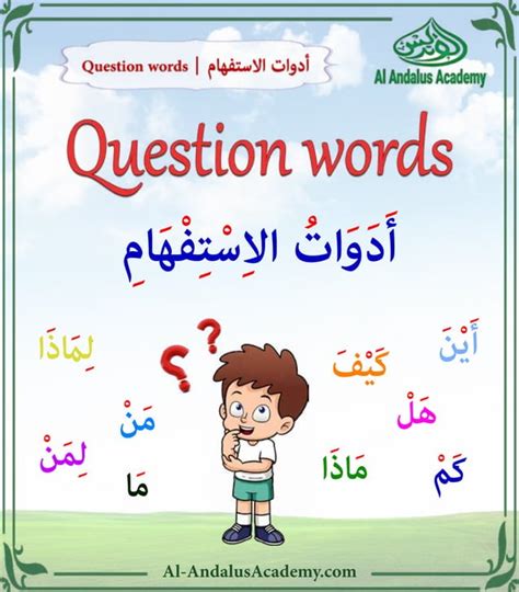 Question Words In Arabic Ng