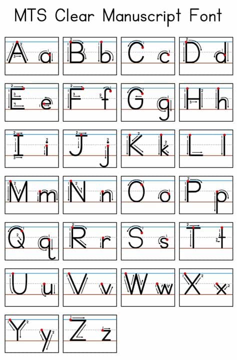 As the name suggests, handwritten fonts are fonts that look like they were written by hand, usually with a pen or marker. Learning the Alphabet | MyTeachingStation.com