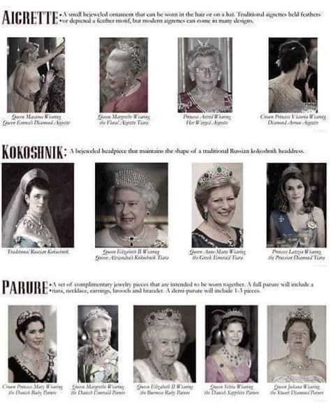 Pin By Doris L Rivera Hernandez On Tiaras Royal Jewels Royal