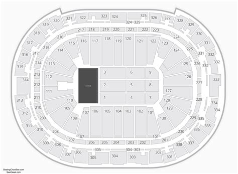 Pnc Arts Center Seating Chart With Rows