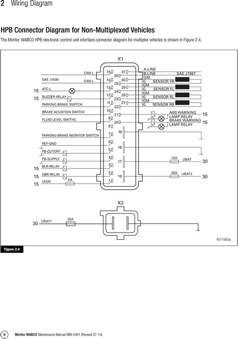 Wabco Abs Wiring Diagram Diagram Board