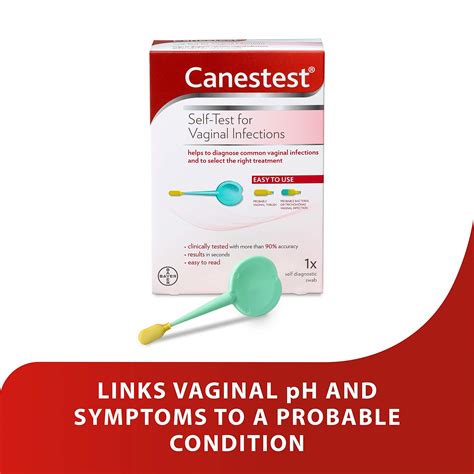 Canestest Self Test For Vaginal Infections Helps Diagnose Common Vaginal Infections Including