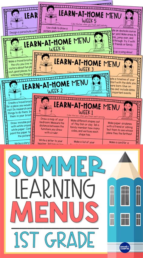 Summer Packet Review Menus With Parent Letter For First Grade Editable