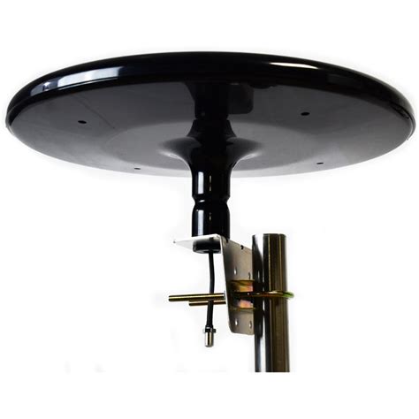 Best Multi Directional Tv Antenna - Antenna Coverage Map
